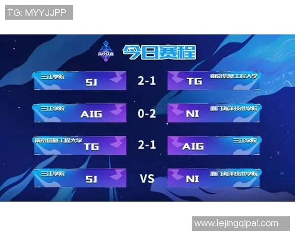 电竞新闻王者荣耀战术解析IG团队包夹策略与执行细节探讨